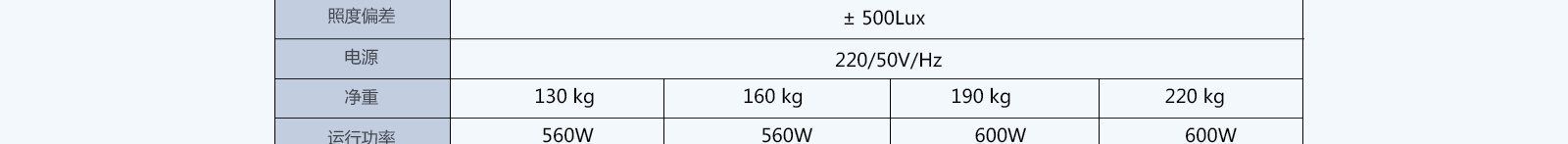 综合药品稳定性试验箱  
